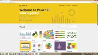 SQL On The Edge #5 - Power Bi Custom Visualizations