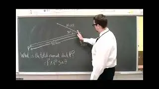 Calculating the moment of force about a pivot P