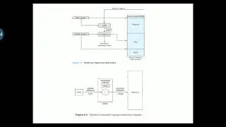 TYBCA SEM 5 Operating System 2 Mapping Logical to Physical Address Part2