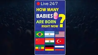 🔴 LIVE - World Population Counter 2026 