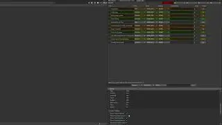 Ahab To-Do List Unity Editor Extension.