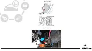 Fuse box diagram Toyota Hilux 2015 - 2022 relay with assignment and location