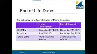 Making the Move to Media Composer 2020 (Recorded Webinar)