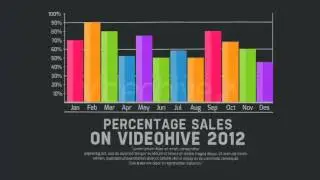 Infographics Chart Pack After Effects Template