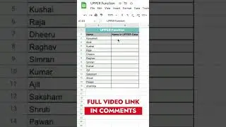 UPPER Formula in Google Sheets | Change text case to UPPER in Google Sheets | 1 Minute Google Sheets