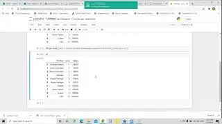 Machine Learning Hands-on Tutorial 2 (Decision Trees and Their Implementation in Real Life Data)
