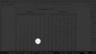 How to Read Appendix G of Statistics in Plain English