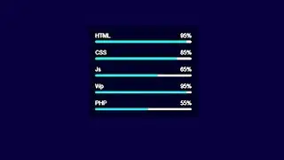 SKILLS BAR USING CSS AND HTML |LEARN HTML AND CSS