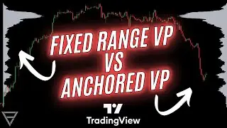 Volume Profile Tools I Use Most in TradingView + Tips