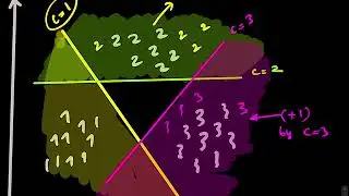Machine Learning Blink 9.4 (multi-class classification using linear classifiers)