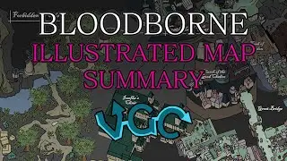 BLOODBORNE Illustrated Map Walkthrough