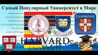 Топ Лучших Университет в Мире: Рейтинг 10 Популярных ВУЗ Мира