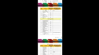 JAC New Syllabus 2020-21 | How to Download Full Syllabus | Link in description 
