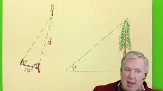 Indirect Measurement - Drawing a Diagram for Distance & Height