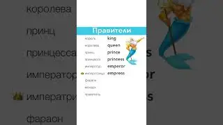 Быстро запоминаем ЛЕКСИКУ по теме ПРАВИТЕЛИ - KINGS & QUEENS