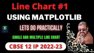TO DRAW LINE CHART PRACTICALLY | PLOT A GRAPH USING MATPLOTLIB | PLOT A LINE GRAPH USING MATPLOTLIB