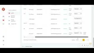 Linkedin campaign management overview