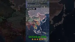 The Rise of China in HOI4