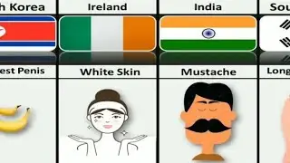 Comparison: Common Body Features of Different Countries