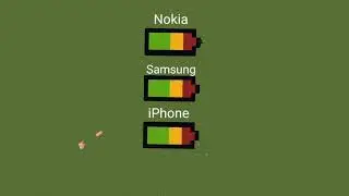 Mobile Phones Batteries Portrayed By Minecraft#memes