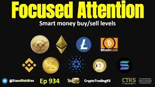 E934 - Focused Attention - Smart money buy/sell levels BTC ETH BNB XRP ADA DOGE SOL LTC BCH