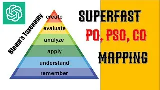 PSO-CO-PO Mapping using ChatGPT | Bloom's Taxonomy | Learners Region