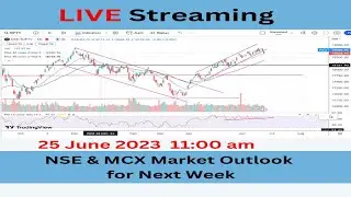 NSE Nifty Bank and MCX Market Next Week Outlook || क्या Bank Nifty Next Week बड़ा FALL दे सकता है ?