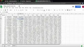 Add, delete & move rows and columns in Google Sheets