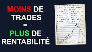 Vous êtes en OVER-TRADING sans même le savoir ! (80% d'entre vous)
