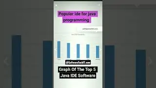 Top 10+ IDE For Java Developer | Learn java ,Basic of Java Developer 