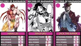 RECORD OF RAGNAROK ALL CHARACTERS POWERS LEVEL RANKED - ANIMO RANKER