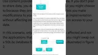 What are content providers?