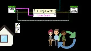 4. Launching DQMH Modules