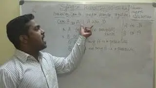 Syllogism possibility case part 1 (ALL)| without Venn diagram in 10 seconds with 💯 accuracy