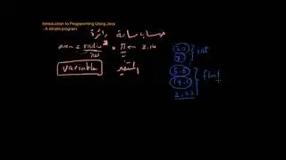 Java 4: تعريف المتغيرات البدائية حساب مساحة دائرة باستخدام الجافا