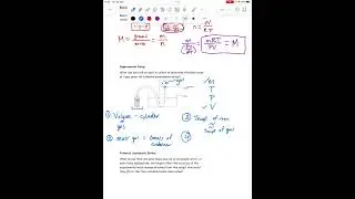 Molar Mass of a Gas
