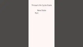 Thread Life Cycle State | Tech IQ Lab 