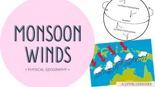 EVERYTHING about Monsoon Winds | A Level Geography (2024)