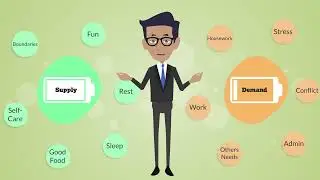 Post-COVID Syndrome: Supply of demand and energy.