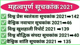 Important Index 2021 | Important Index of India 2021 | Important Index