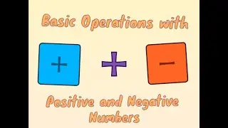 Javen Learning Program - Adding and Subtracting Integers