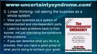 The Uncertainty Syndrome- Rich Schefren