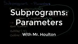 2.2.1 Using Subprograms & Parameters - Revise GCSE Computer Science
