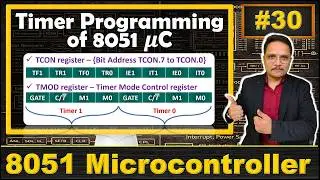 Timer Programming in 8051 Microcontroller Explained: Configuration and Counter Setup - 1