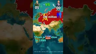 Россия против СССР// СССР VS Россия   
