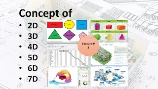 Concept of 2d 3d 4d 5d 6d 7d || AutoCAD 2024 Tutorials