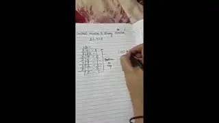 Computer: Decimal Number  (With fractional part) to Binary Number conversion