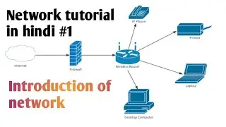 Introduction to computer network in hindi #1 | Networking tutorials
