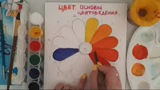 Видео лекция. Цвет.  Основы цветоведения