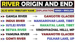 Rivers Origin | River Origin and End | भारत की नदियां | Rivers Of India | Origin of River | GK Trick